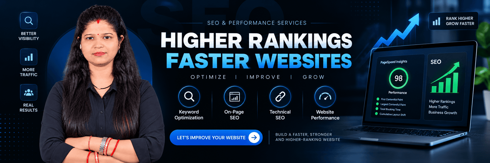 SEO & PERFORMANCE